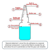 Universal Super Glue